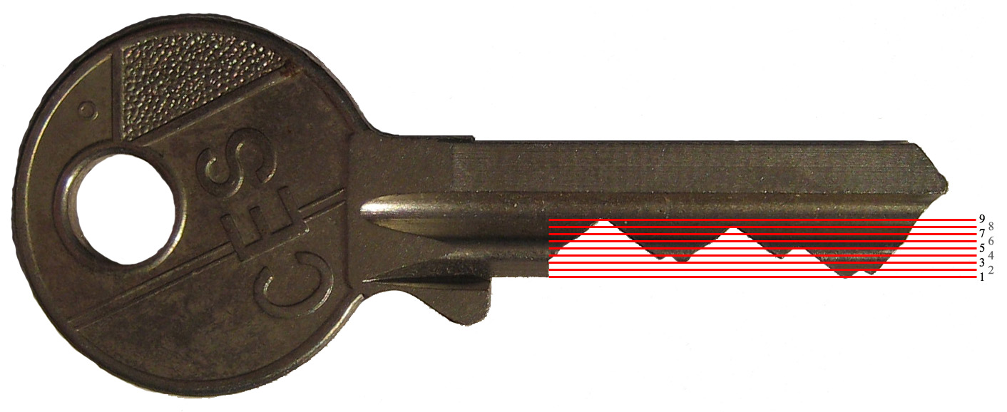 Schlüsselstein 2 Schlüsselversteck Versteck Ersatzschlüssel Schlüssel  Geocaching